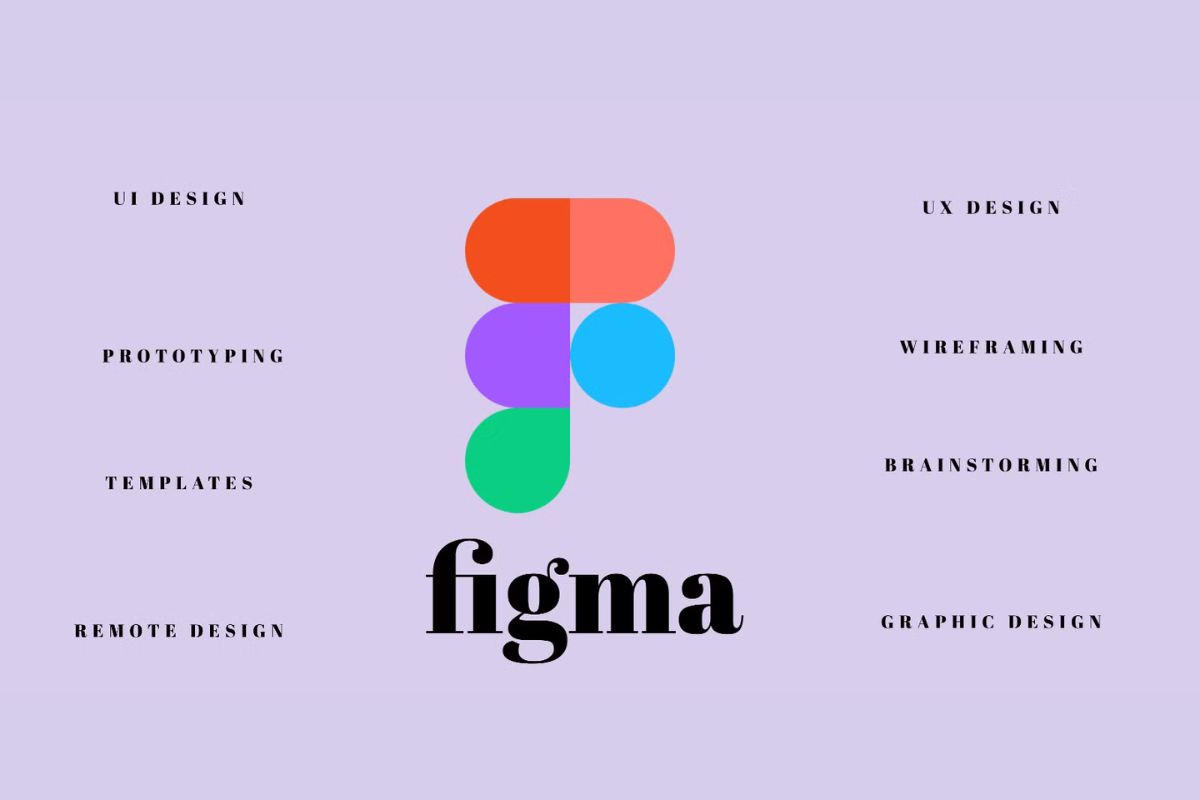 32 Fakta Tentang Figma