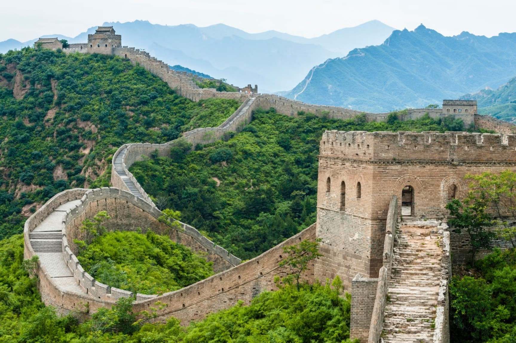 38 Fakta Tentang China