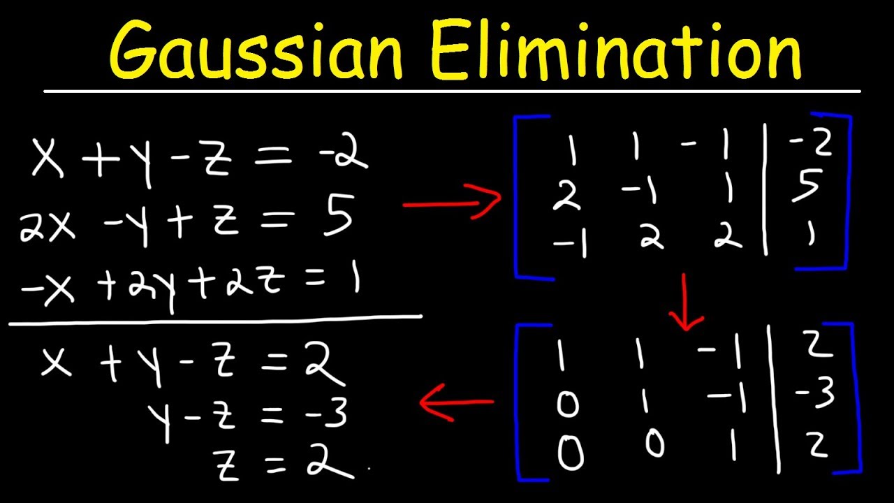 39 Fakta Tentang Eliminasi Gaussian